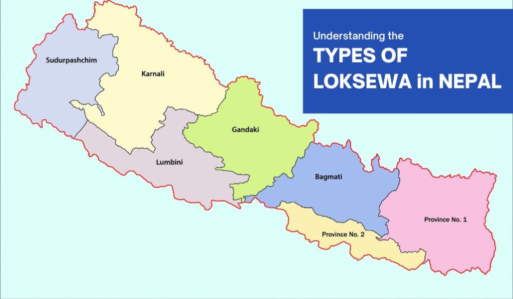 Types of Loksewa in Nepal